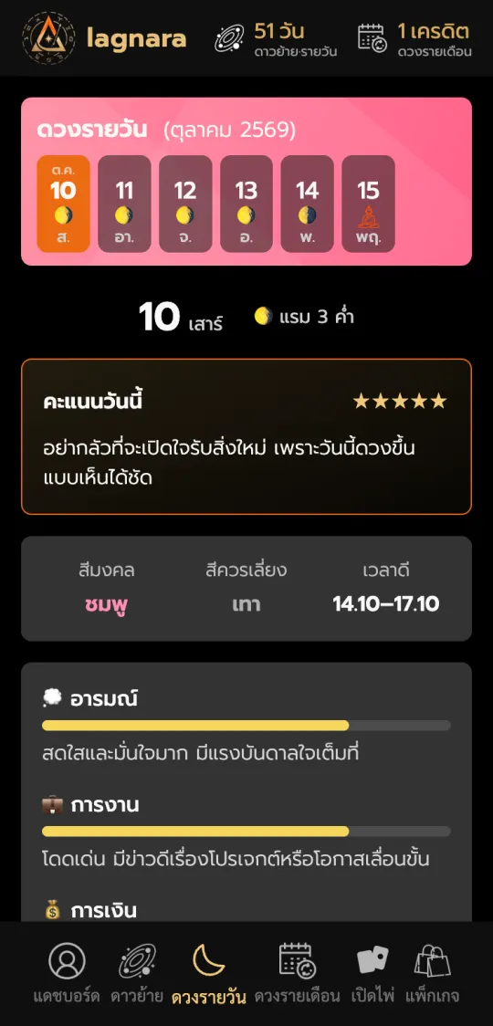 หน้าจอจริงในแอป lagnara: ดวงรายวัน