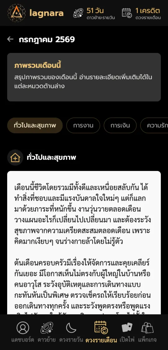 หน้าจอจริงในแอป lagnara: ดวงรายเดือน