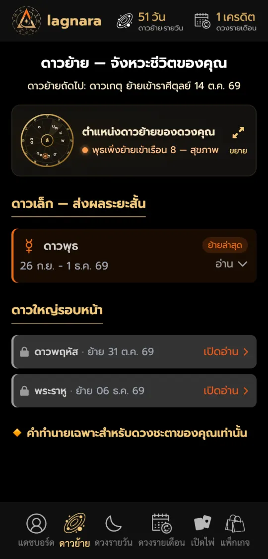 หน้าจอจริงในแอป lagnara: ดาวย้าย